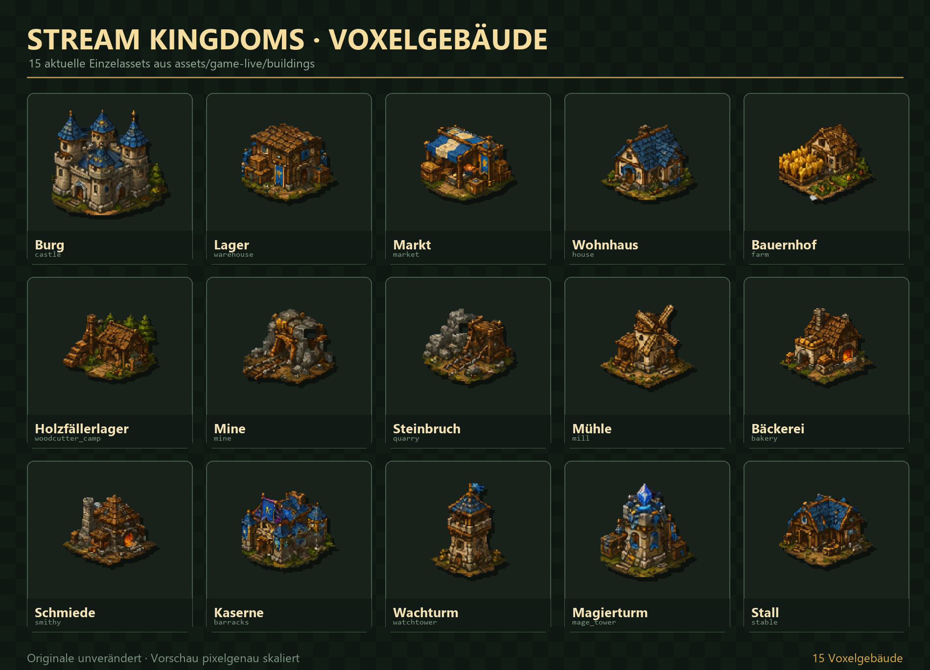 Übersicht der Voxelgebäude in Stream Kingdoms